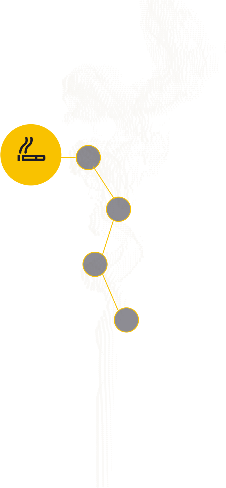 Smoke particles analysed by SmokeID