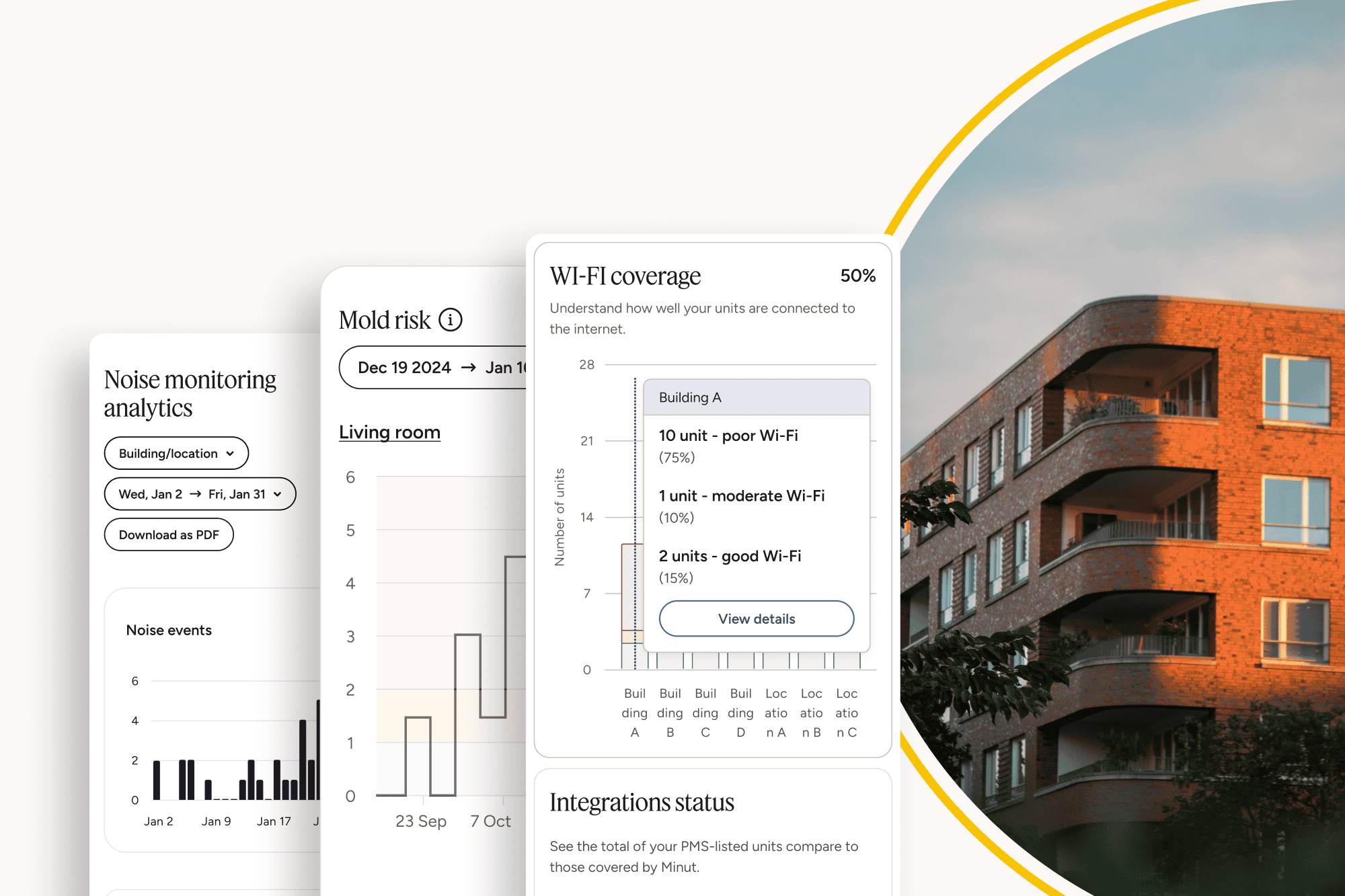 Making the most of your (new!) portfolio analytics dashboard