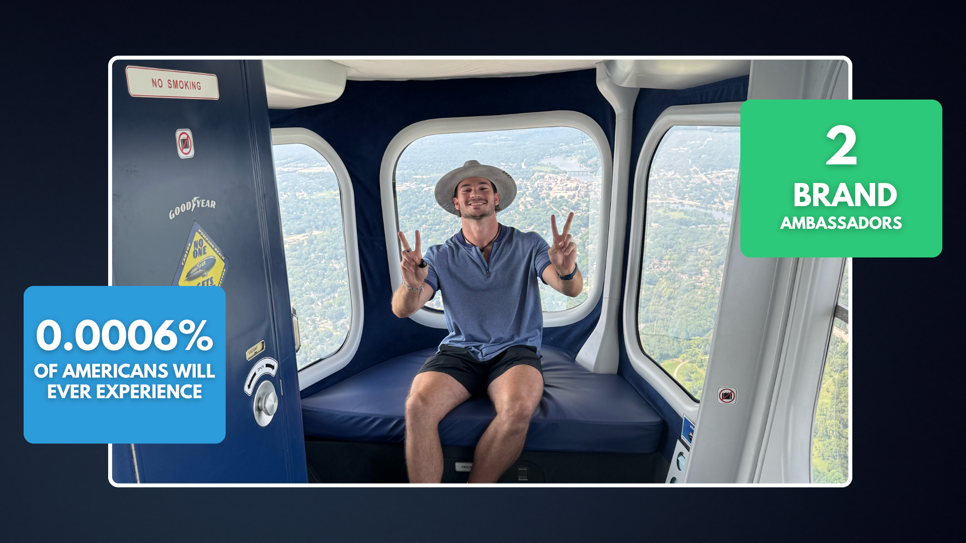 The Results: Athlete Influencers Generated Over 100m Impressions and Provided Nearly 11,000 Pieces of Content