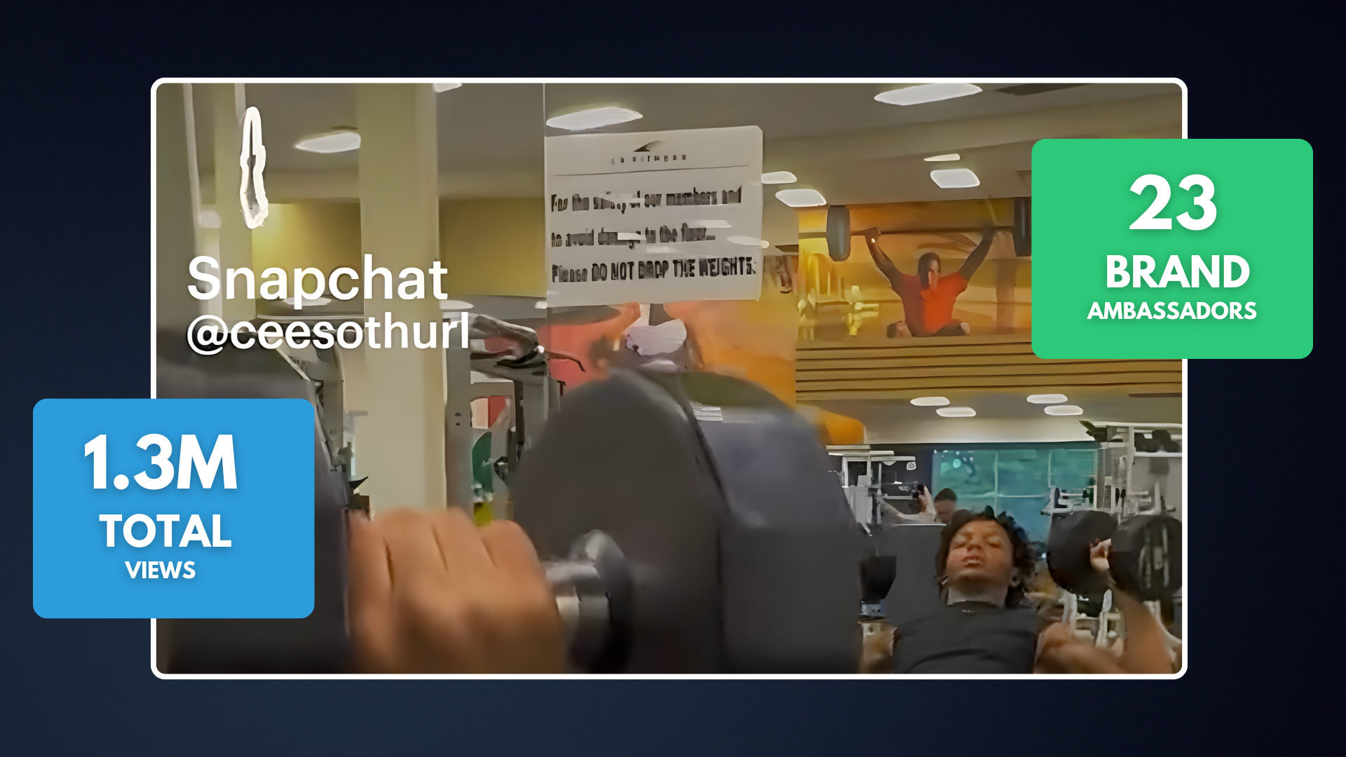 The Results: Athlete Influencers Generated Over 100m Impressions and Provided Nearly 11,000 Pieces of Content