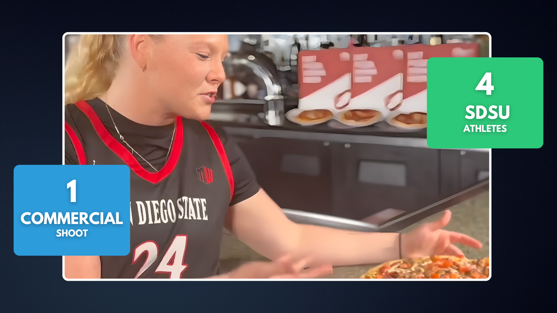 The Results: Athlete Influencers Generated Over 100m Impressions and Provided Nearly 11,000 Pieces of Content