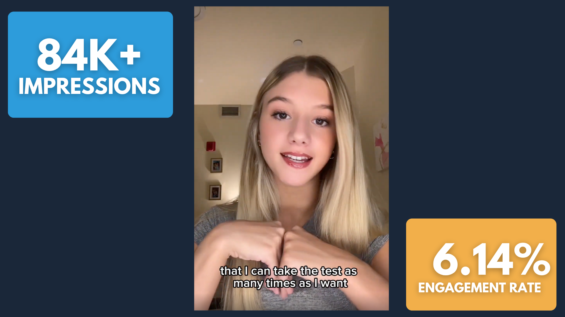 The Results: Athlete Influencers Generated Over 100m Impressions and Provided Nearly 11,000 Pieces of Content