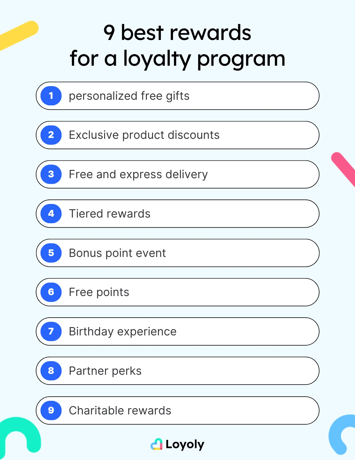 customer reward