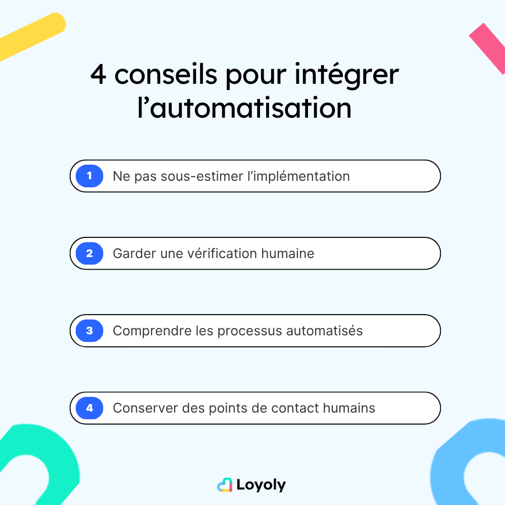 automation ecommerce