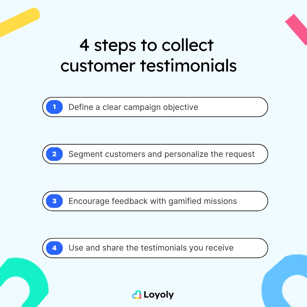 collect customer testimonials