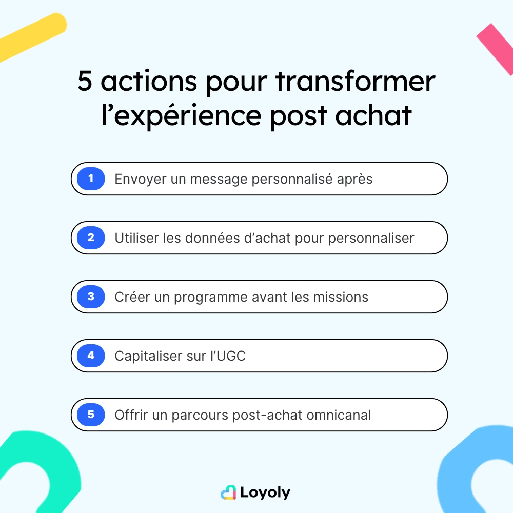 actions pour xl’expérience post achat