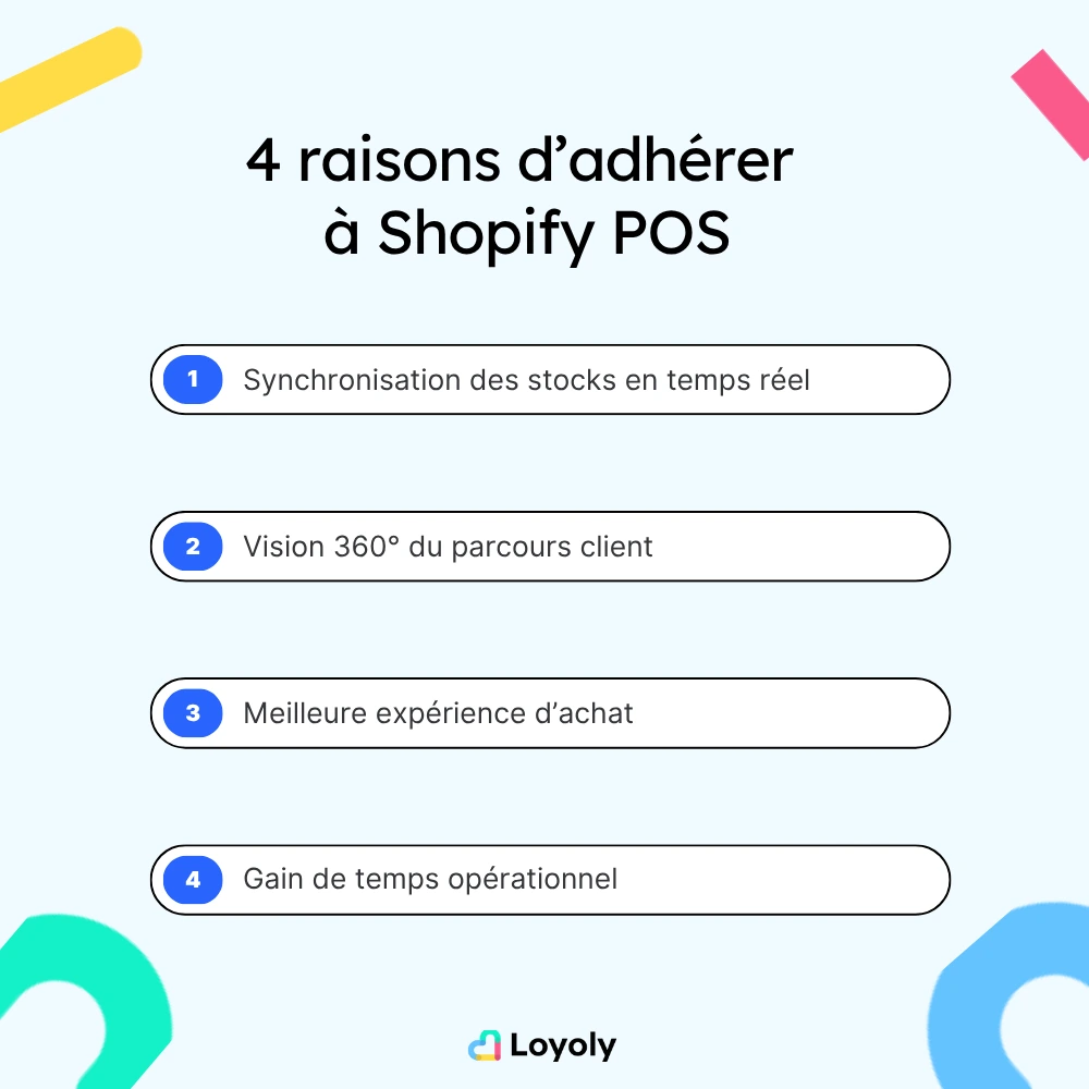 4 raisons Shopify POS