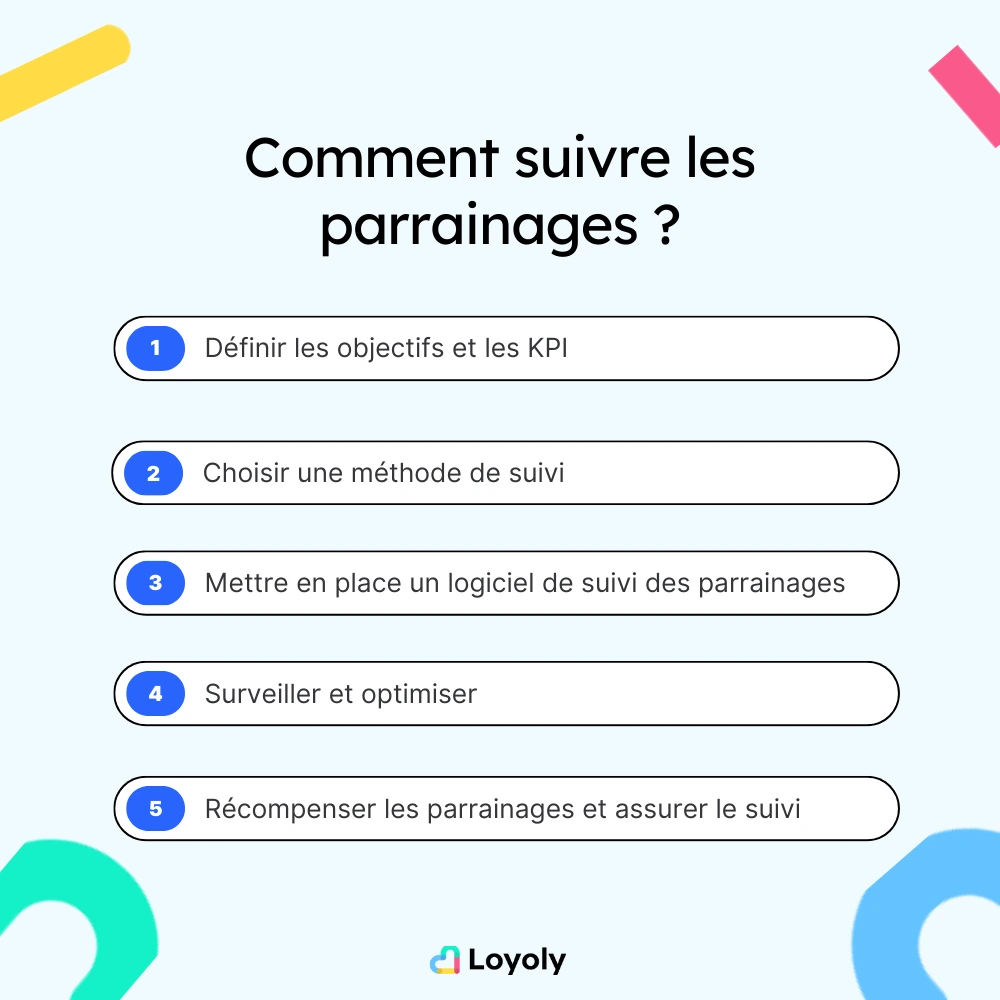 suivi de parainage