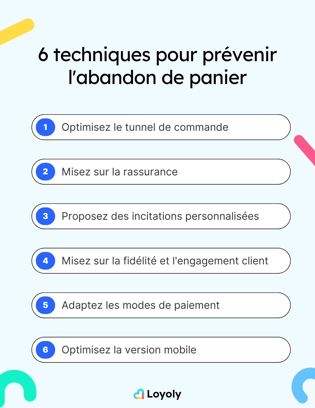 techniques abandon de panier