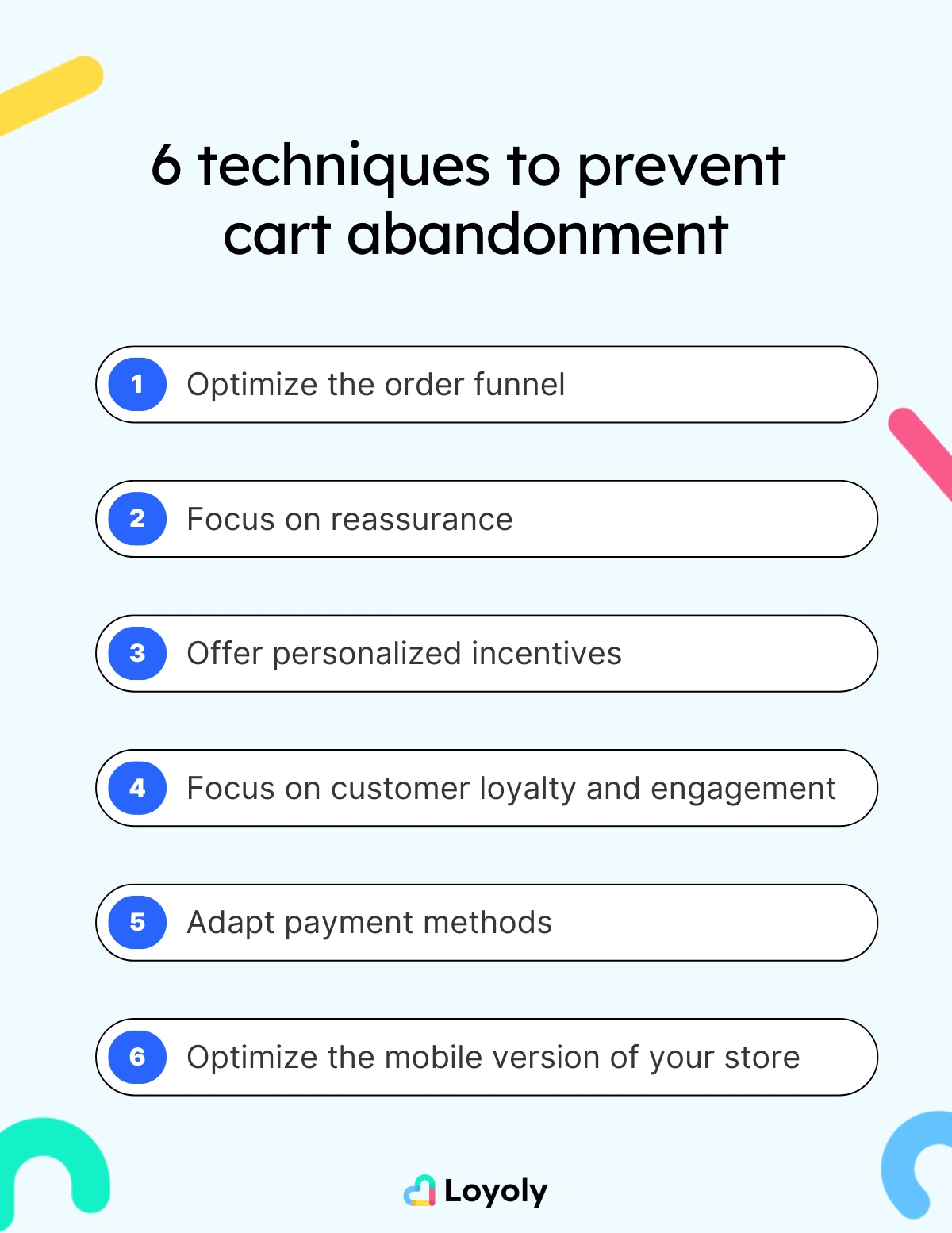 prevent Shopping cart abandonment 