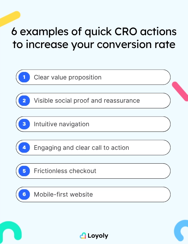 6 examples of quick CRO actions to increase your conversion rate - Loyoly