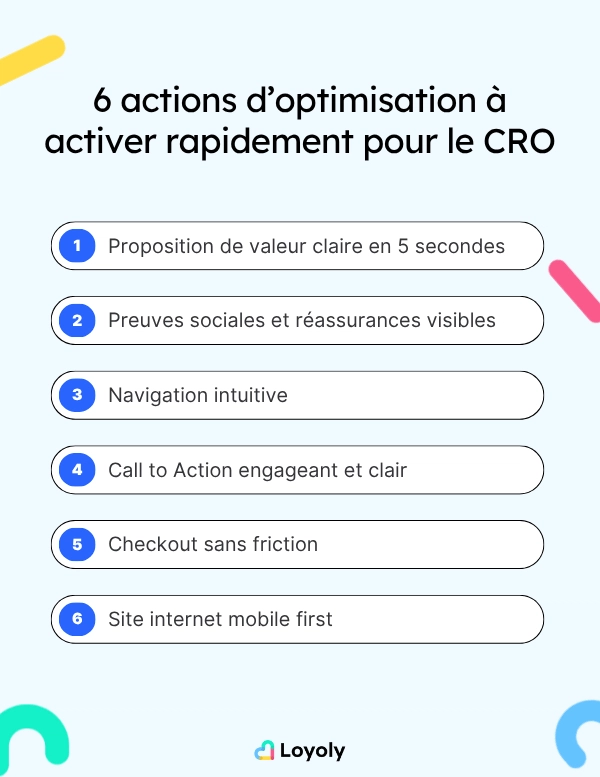 6 actions d’optimisation à activer rapidement pour le CRO