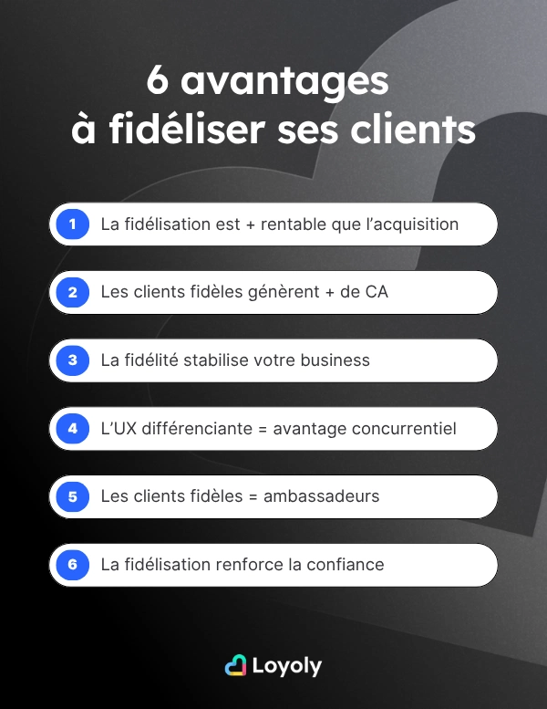 liste des 6 avantages à fidéliser ses clients