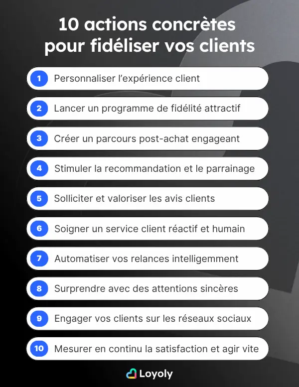 liste des 10 actions concrètes pour fidéliser vos clients