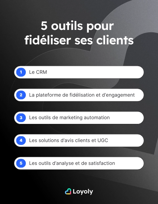 liste des 5 outils pour fidéliser ses clients