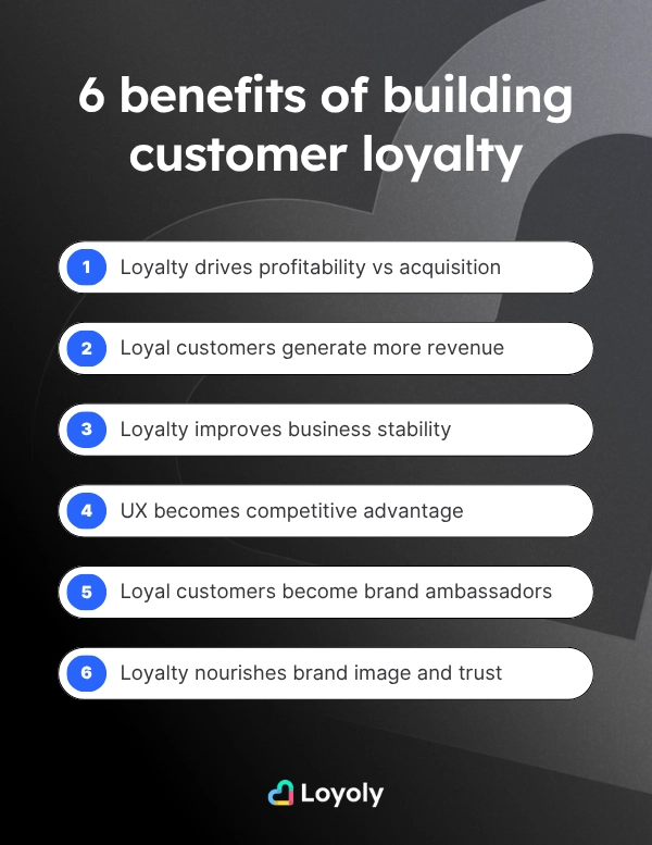 6 benefits of building customer loyalty