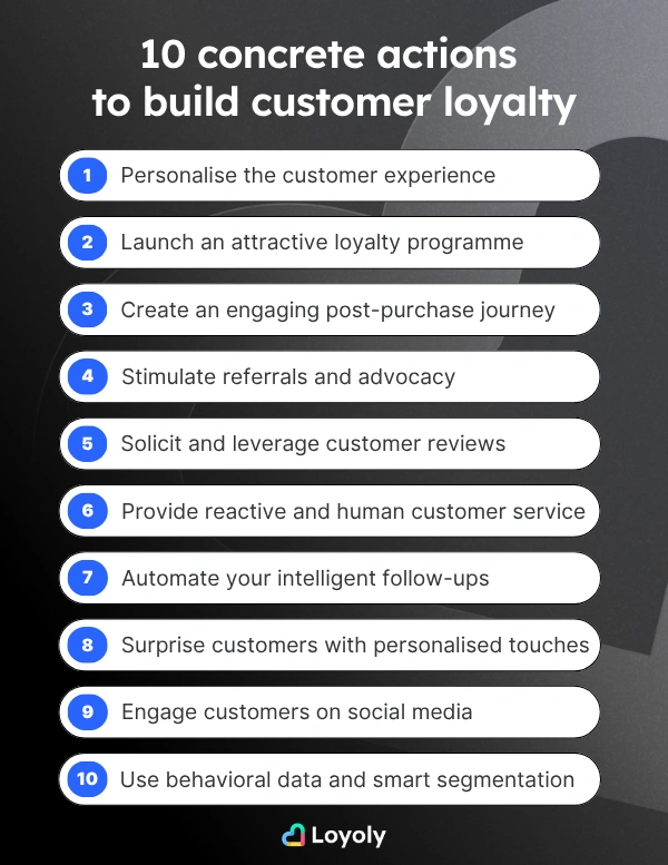 10 concrete actions to build customer loyalty