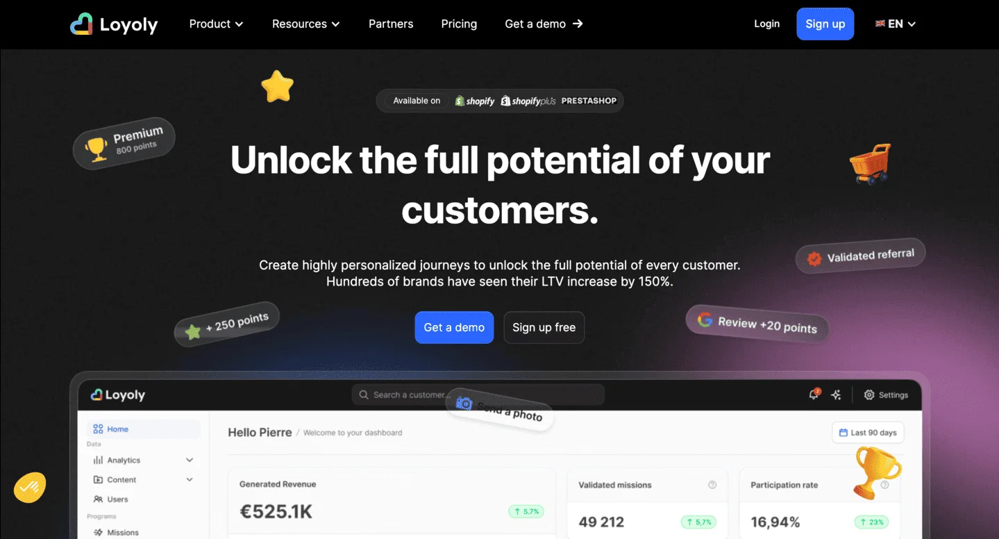 Loyoly website, a loyalty program software