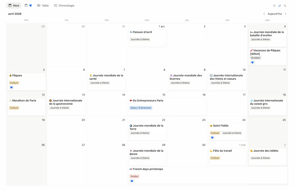 Extrait du calendrier e-commerce 2026 Loyoly - Reprenant les évènements, salon, journées clés et importants