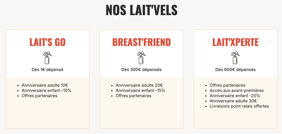 Paliers VIP de Tajinebanane