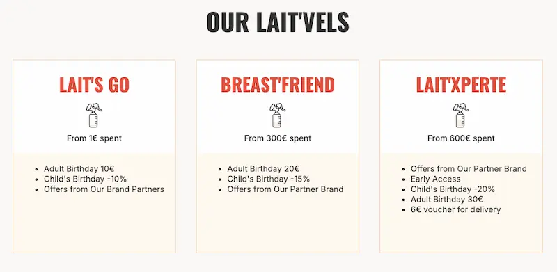 Tajinebanane VIP tiers