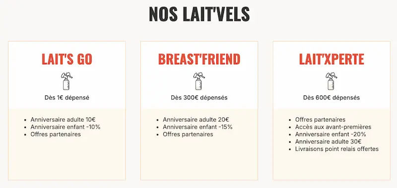 Paliers VIP de Tajinebanane