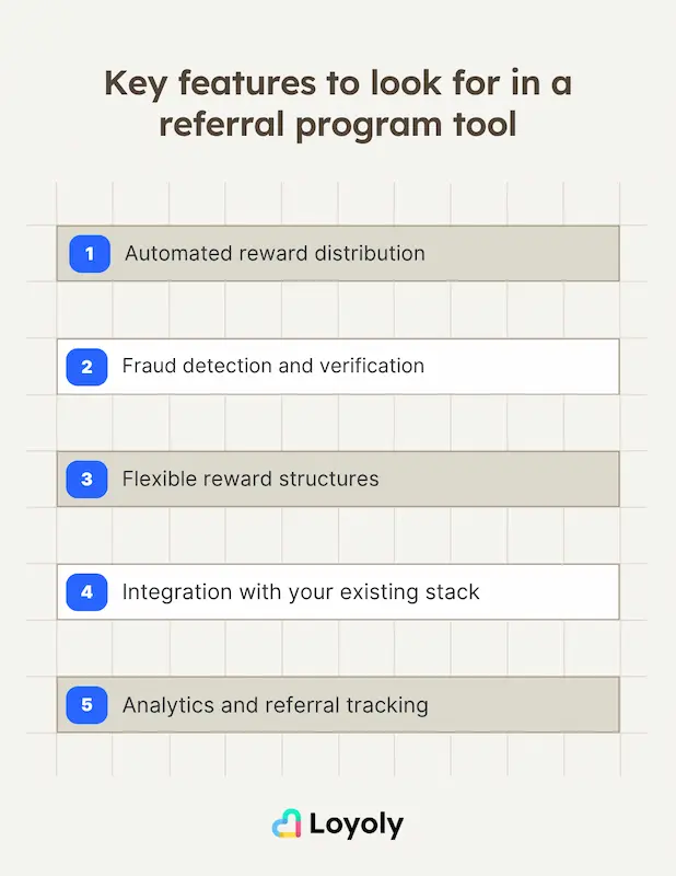 Key features to look for in a referral program tool