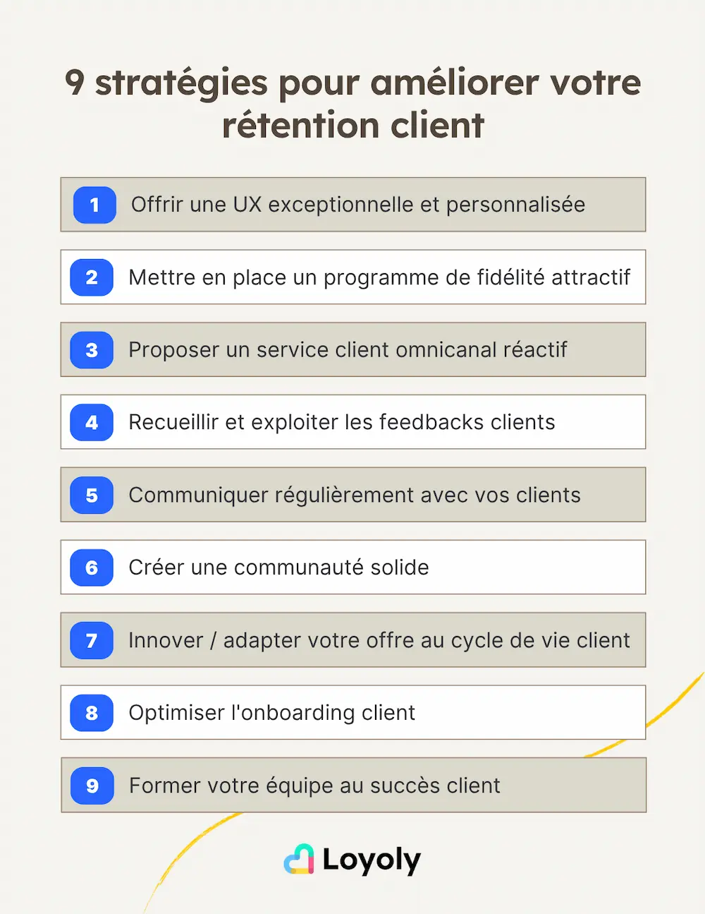 9 stratégies pour améliorer votre rétention client