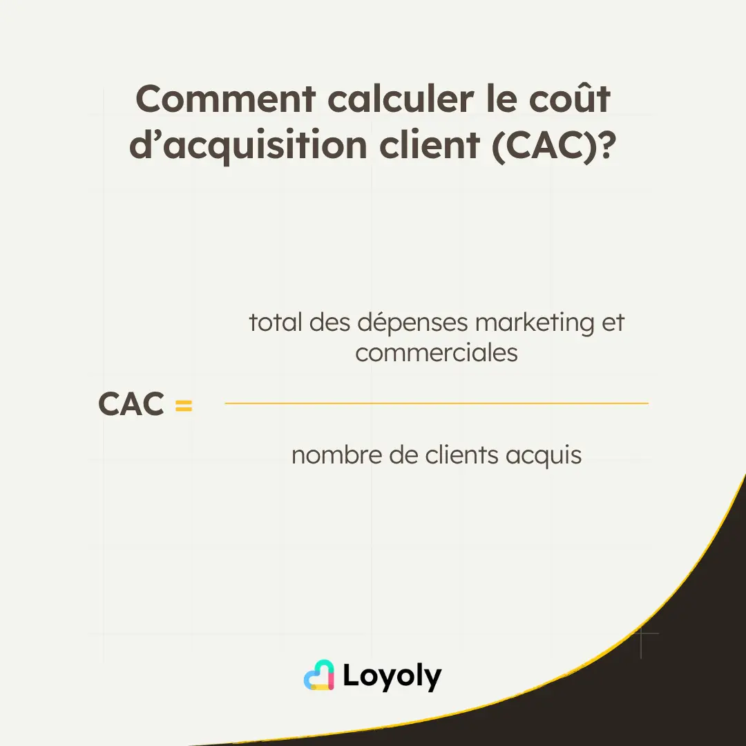 Comment calculer le coût d’acquisition client (CAC)?