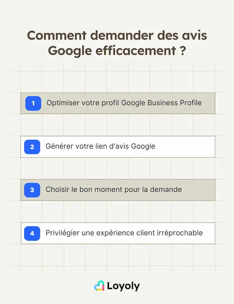 Comment demander des avis Google efficacement ?
