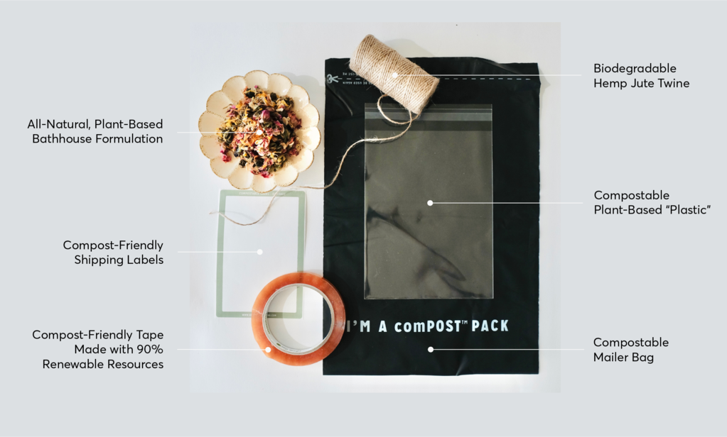Bath Therapy Kit With Eco Friendly Packaging