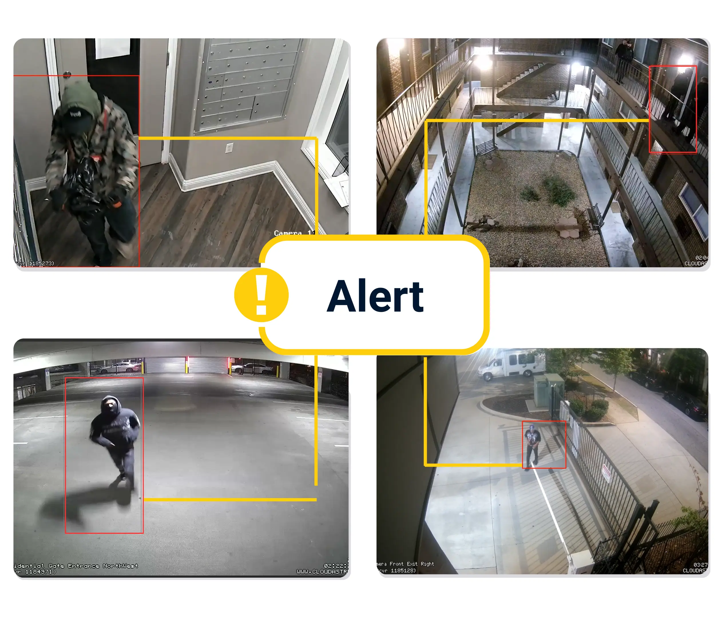 AI-powered surveillance system detecting suspicious activity and generating real-time alerts across multiple cameras.