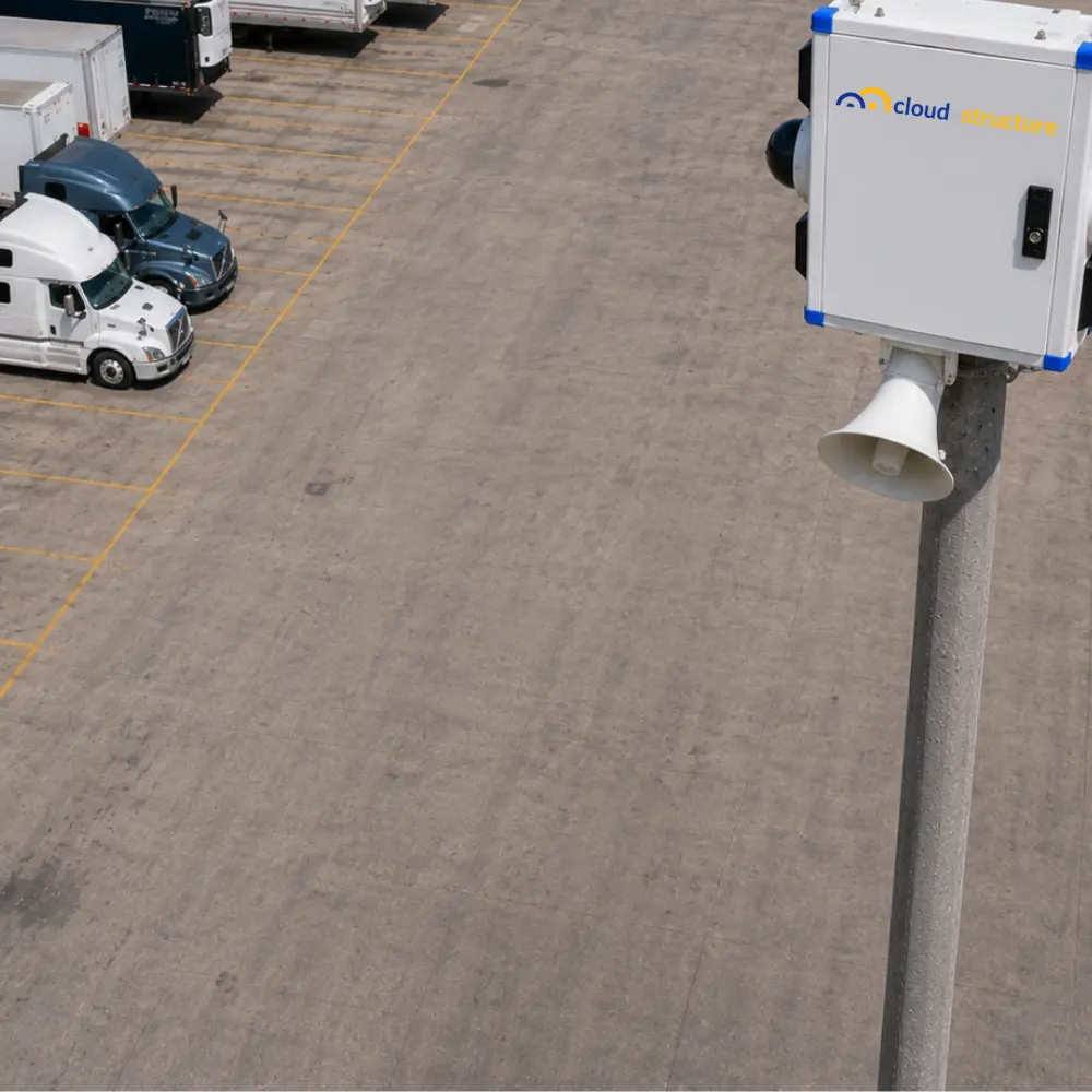 Portable AI Surveillance