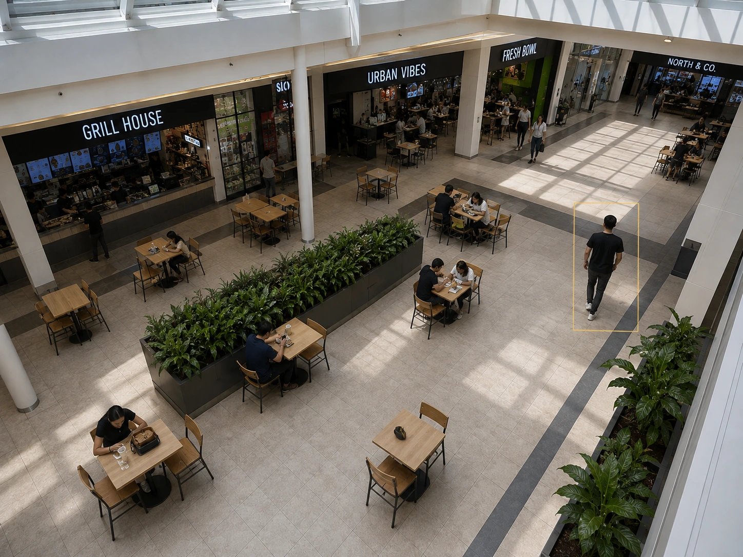 Cloudastructure AI surveillance — shopping center common area monitoring