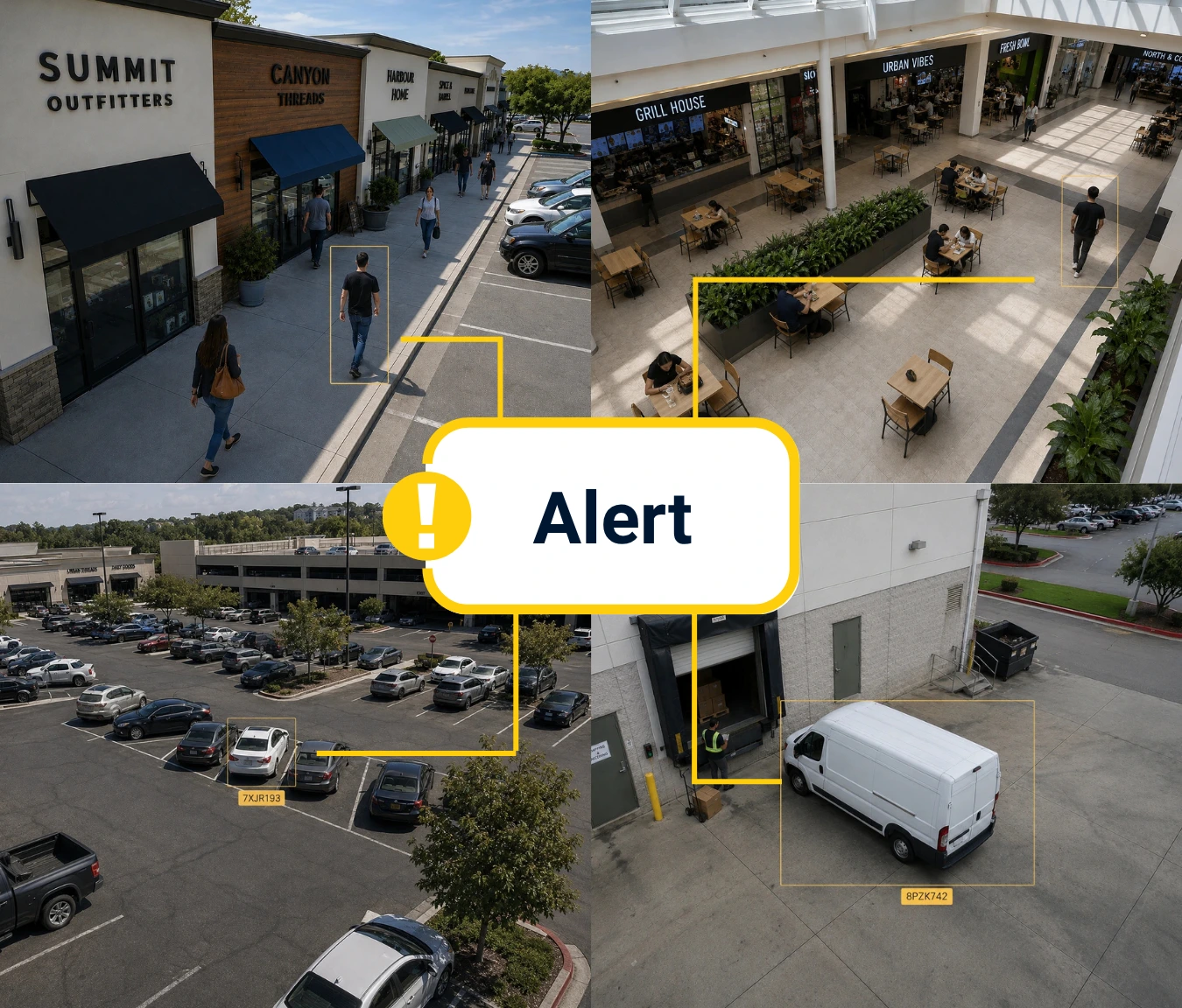 AI Video Surveillance for shopping centers