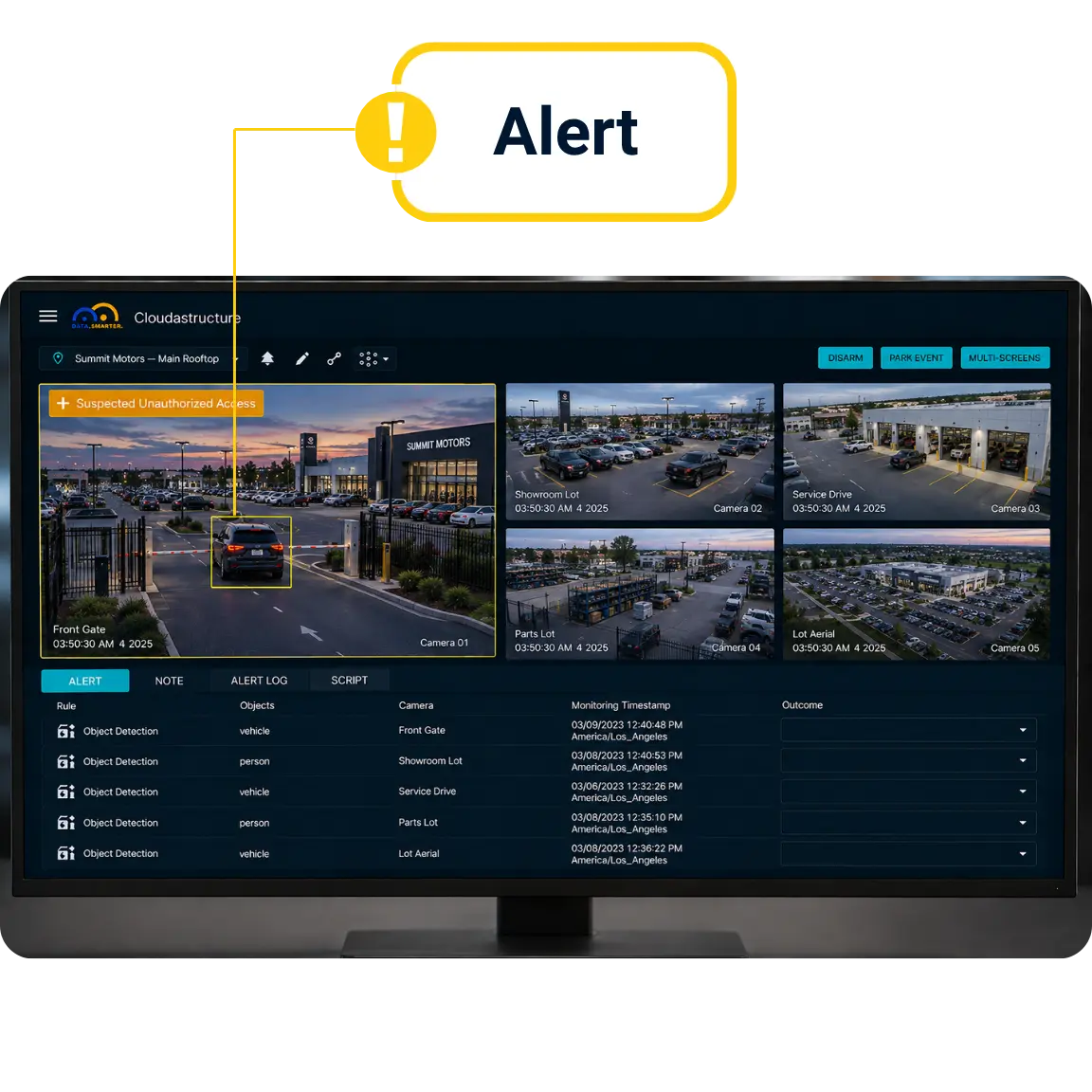 Cloudastructure dashboard on a monitor showing a dealership camera grid with an active alert