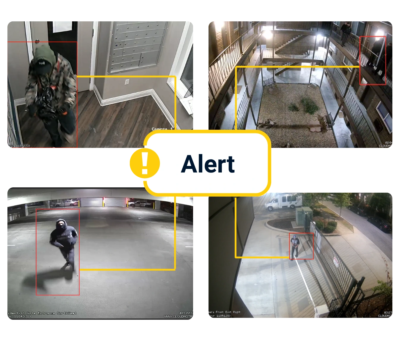 Cloudastructure AI surveillance dashboard — real-time detection and monitoring