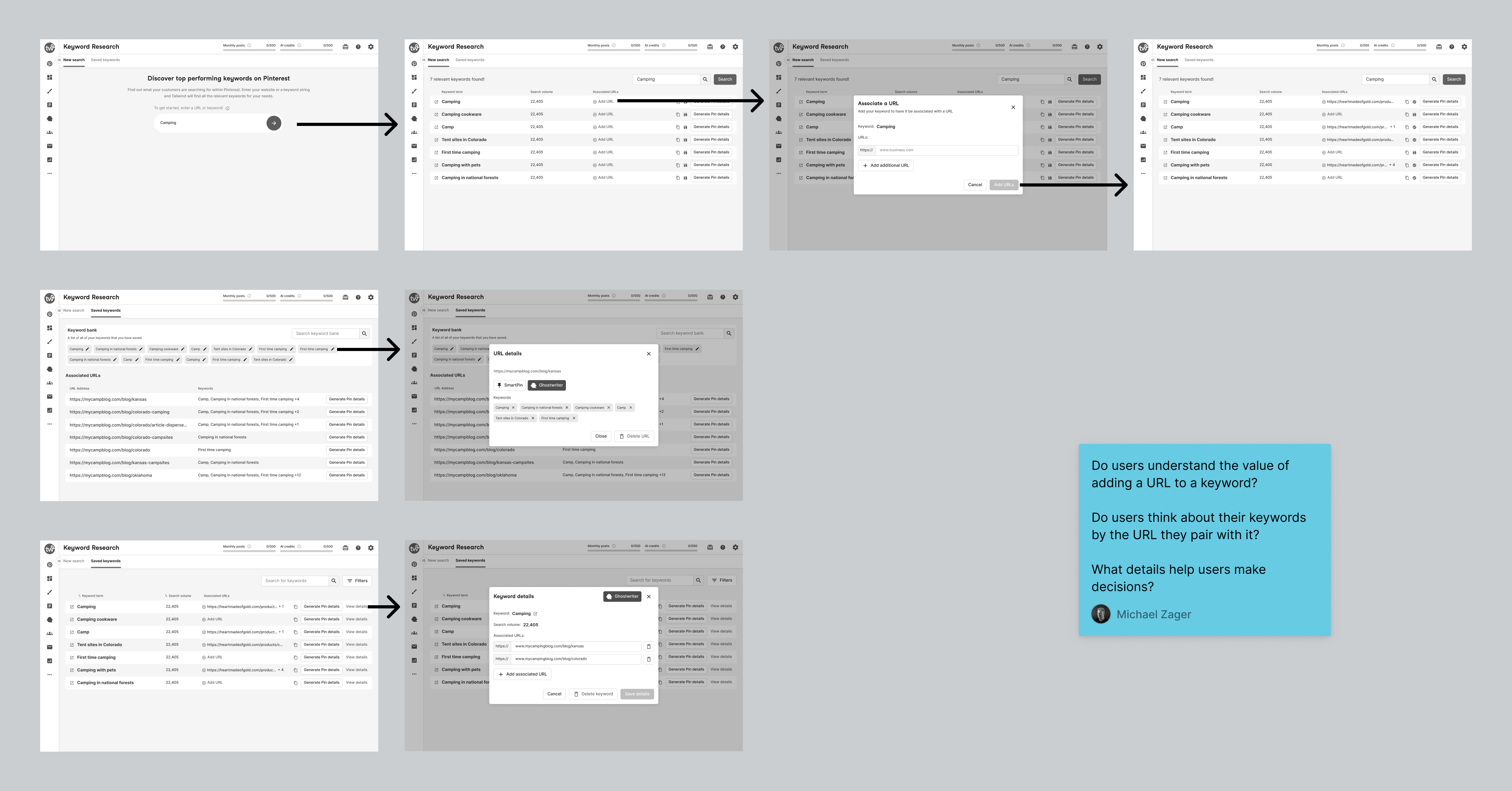 User flows exploring core features for keyword research.