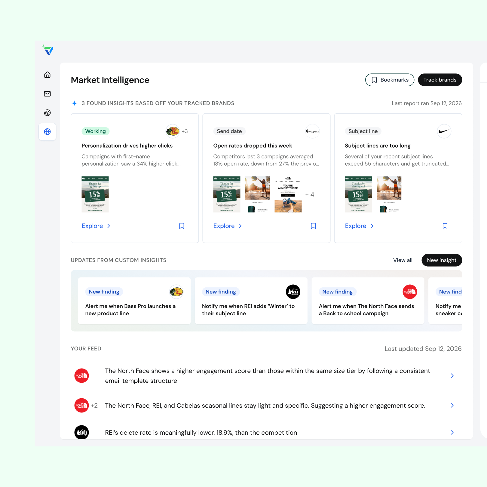 Mock view of the Market Intelligence dashboard