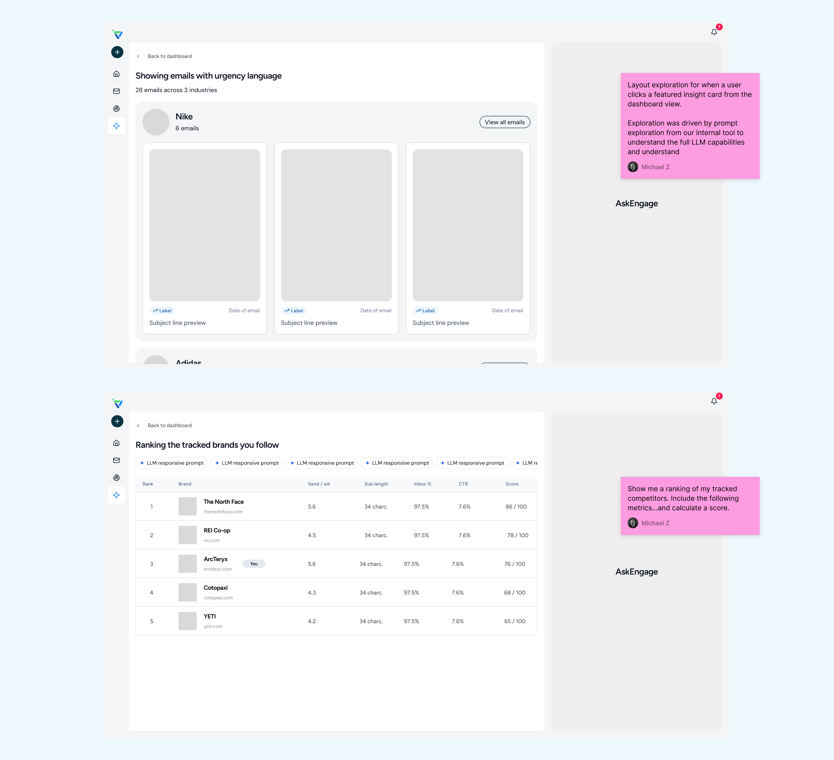 Layout exploration for types of information we could present users for featured insights.