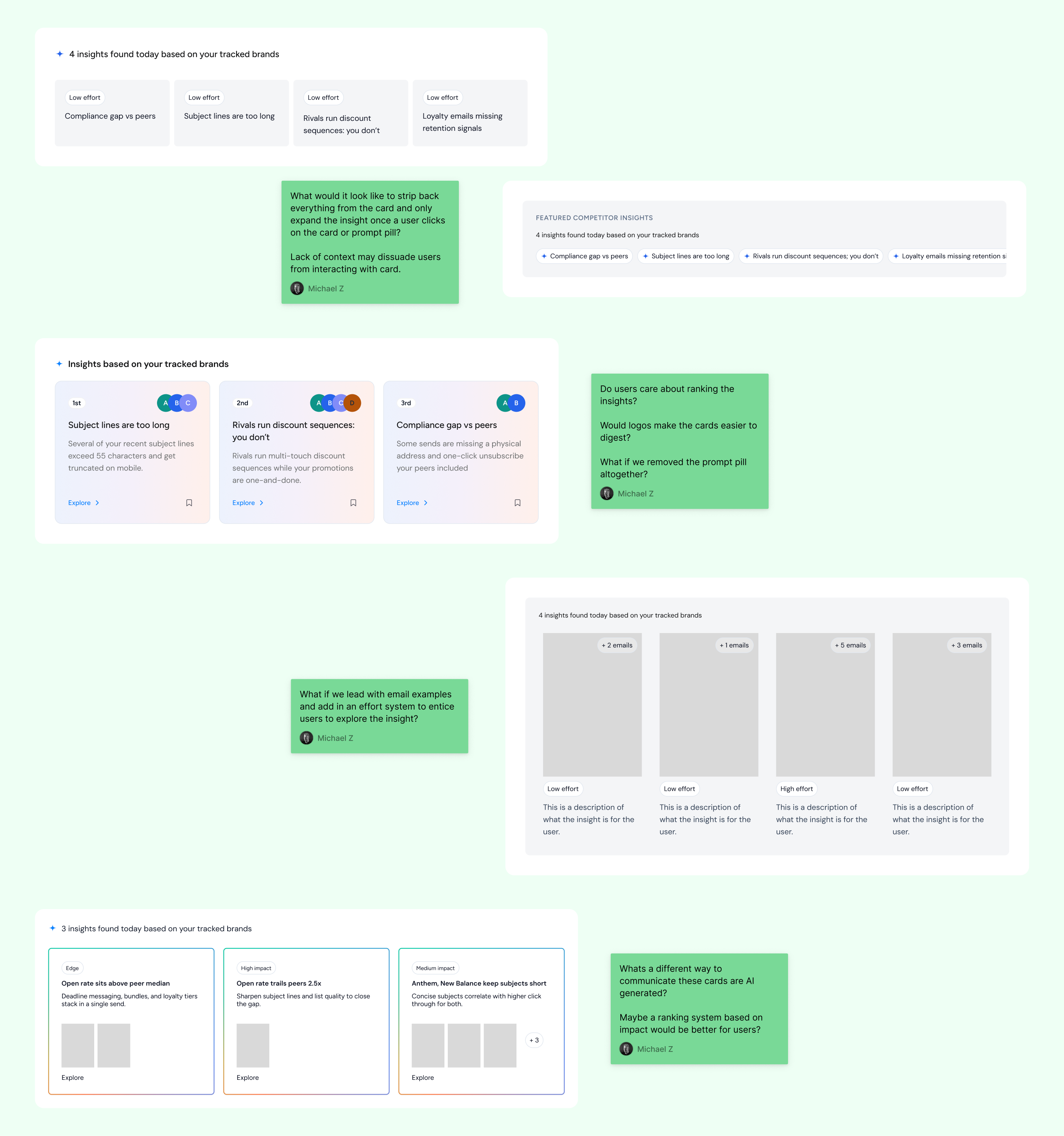 Exploration of featured insights cards based on team and user feedback.