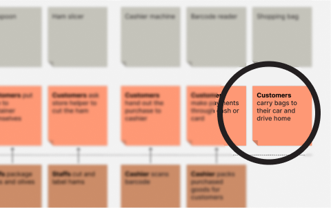 An early-stage idea: using the parking lot for grocery pick-up.