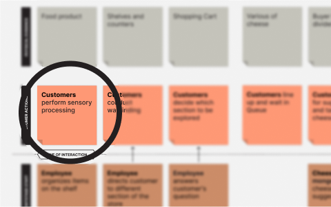 An example of reducing friction point: hanging a poster on Penn Mac's glass wall to introduce the service.