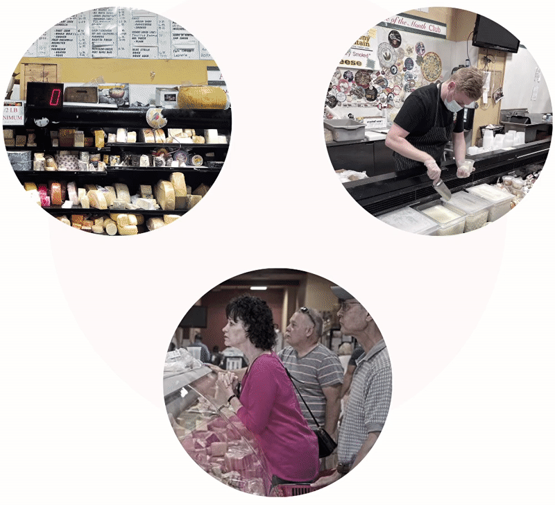 Model of the current state