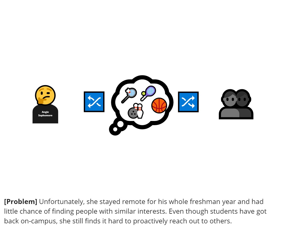 Storyboard Example