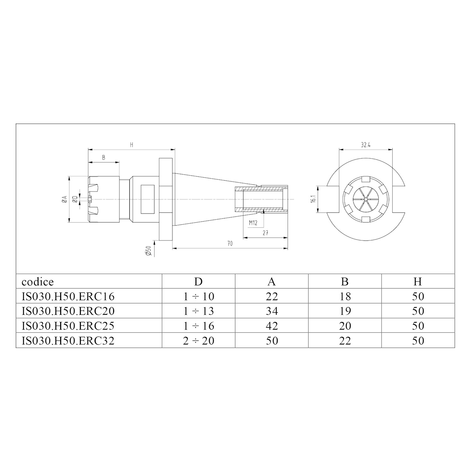 portapinza attacco ISO30
