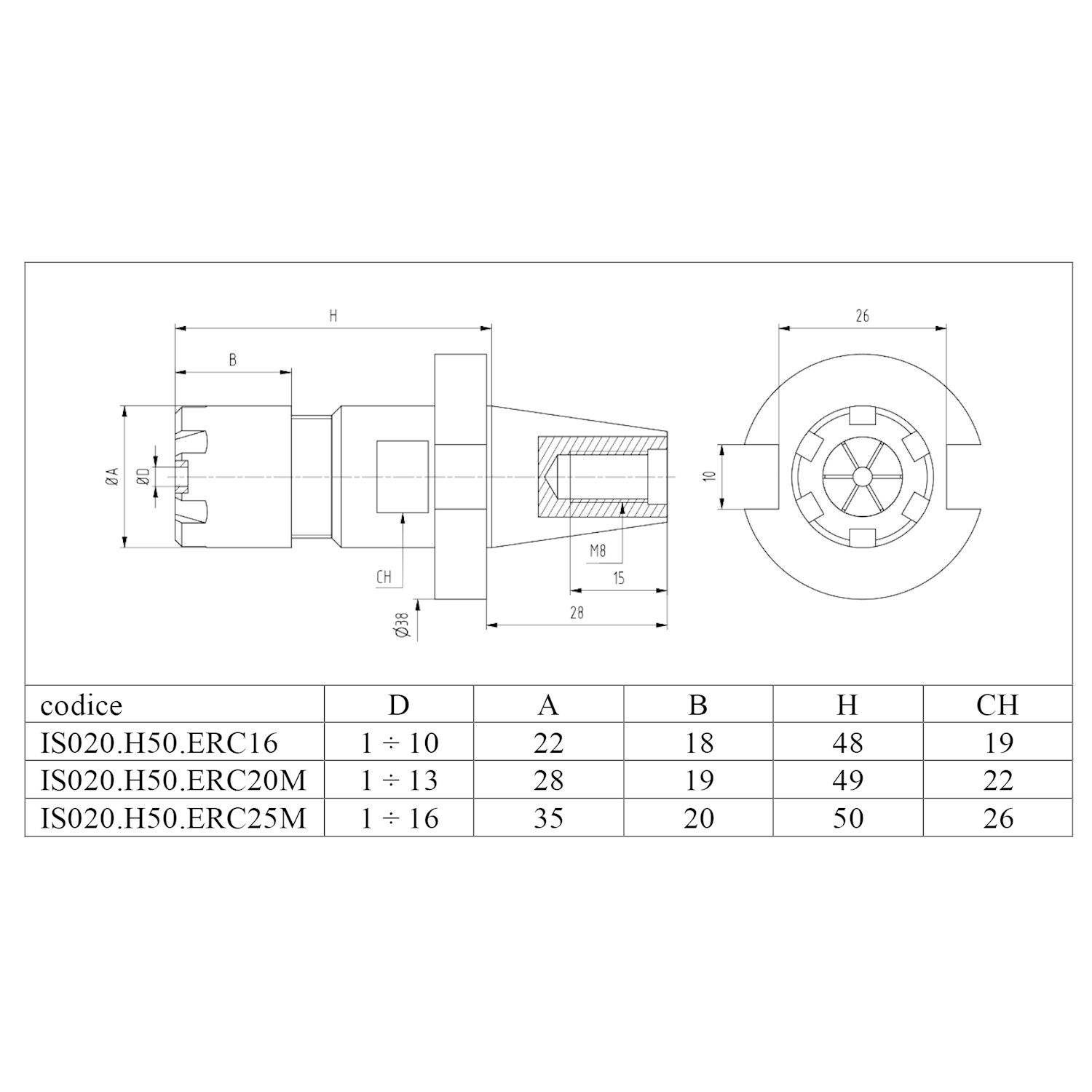 portapinza attacco ISO20
