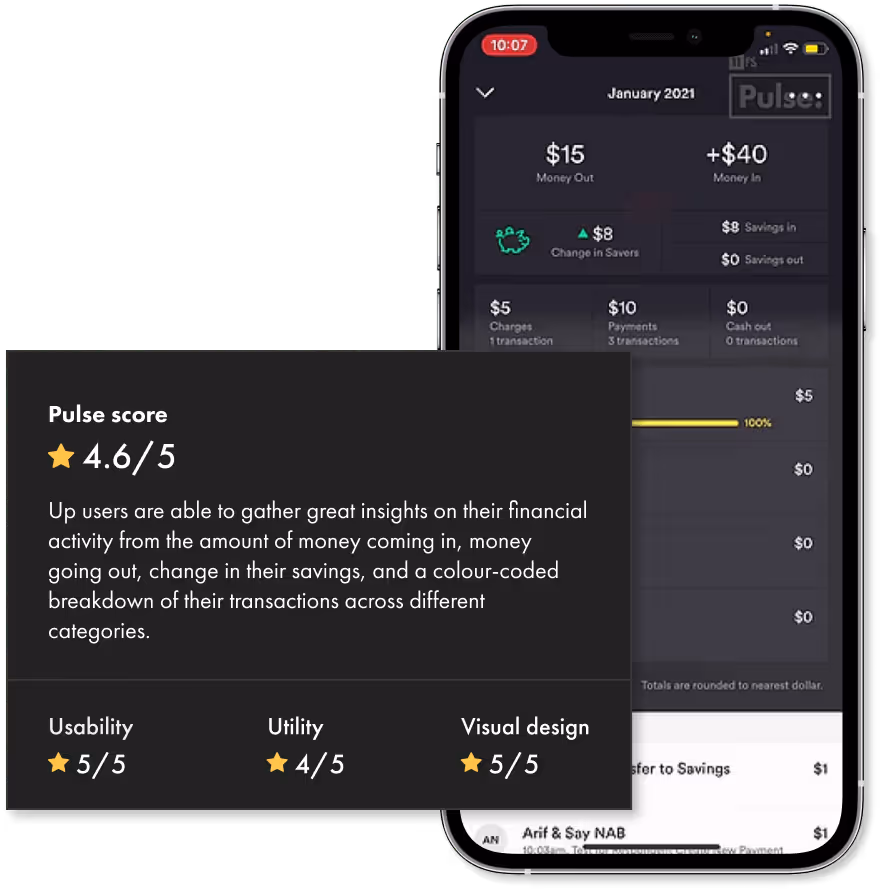 11:FS Pulse score analysis and rating example