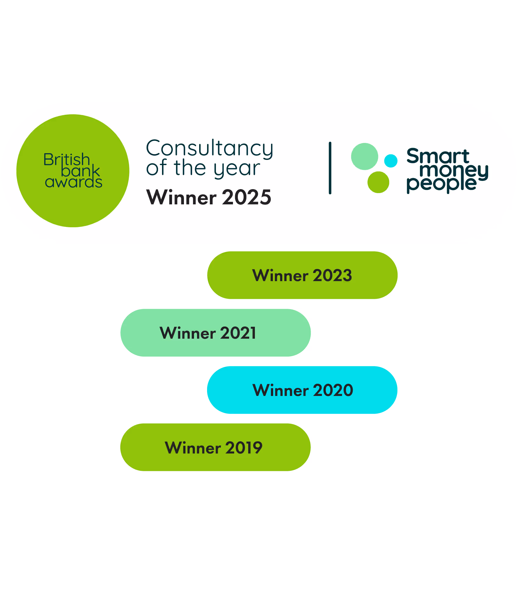 11:FS award for Best Consultancy of the Year and Pioneer Award 2023 at British Bank Awards