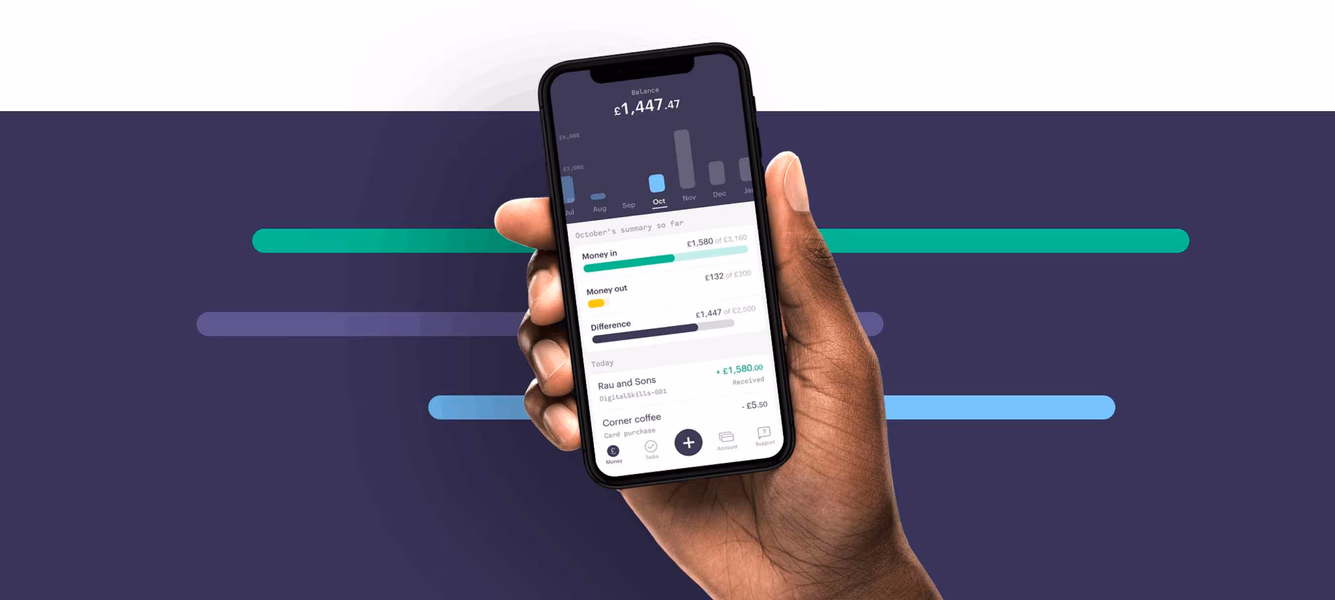 Grab mobile app card screen